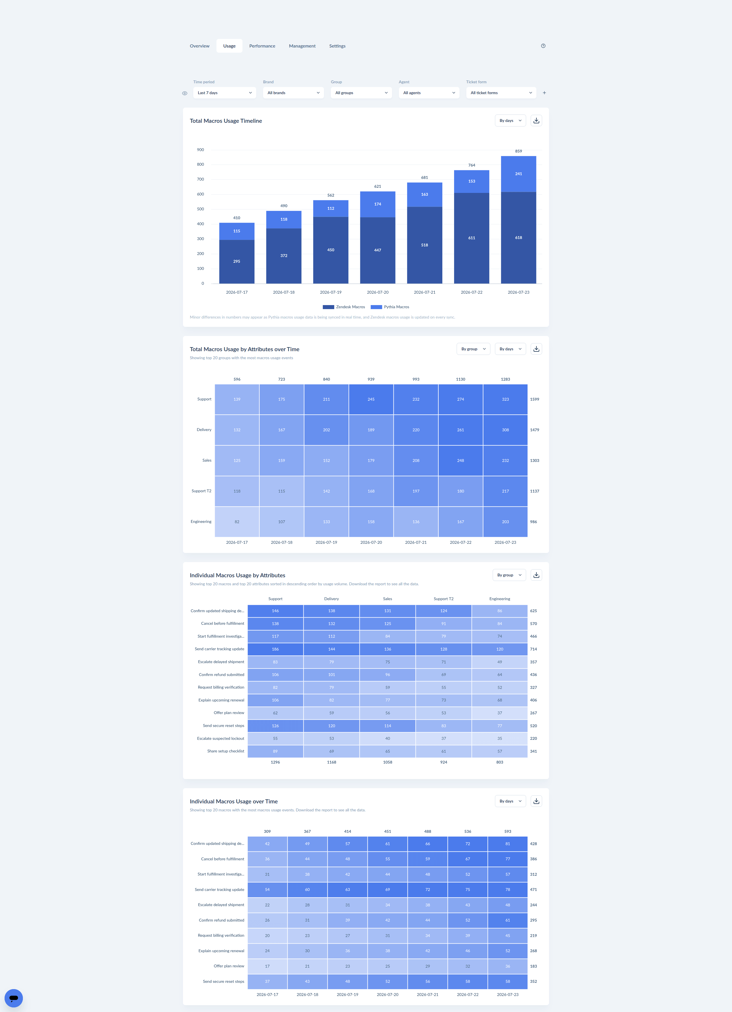 screencapture-localhost-5300-2026-07-28-19_20_25 (1).png